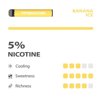 Disposable POD e-cigarette Maskking High GT Banana Ice 3%