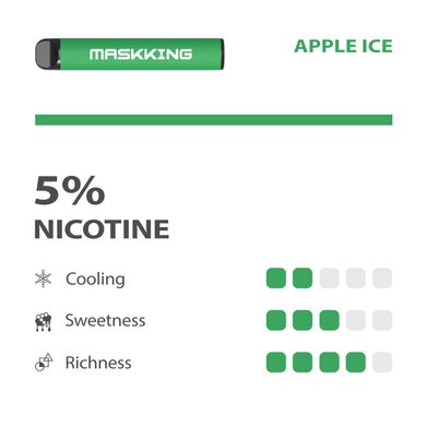 Одноразовая электронная сигарета Maskking High GT Зелёное яблоко 3%