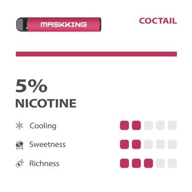 Одноразовая электронная сигарета Maskking High GT Фруктово-ягодный коктейль 3%
