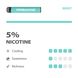 Disposable POD e-cigarette Maskking High GT Cool Mint 3%