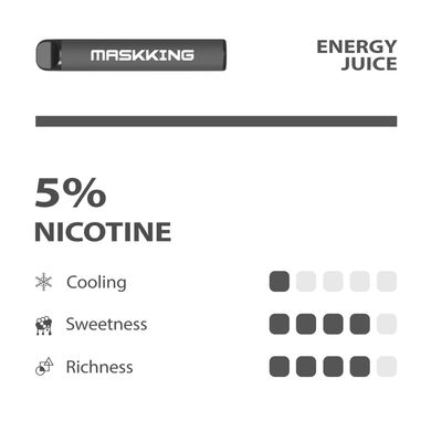 Одноразовая электронная сигарета Maskking High GT Энергетический напиток 3%