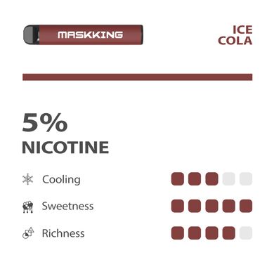 Disposable POD e-cigarette Maskking High GT Ice Cola 3%