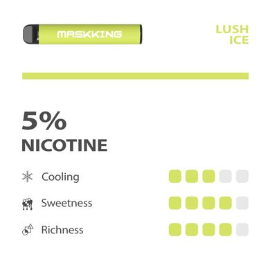 Disposable POD e-cigarette Maskking High GT Lush Ice 3%