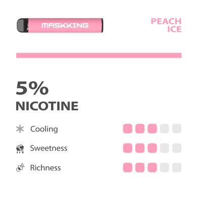Disposable POD e-cigarette Maskking High GT Peach Ice 3%